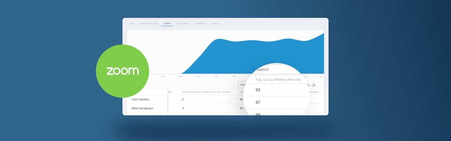 zoom license management