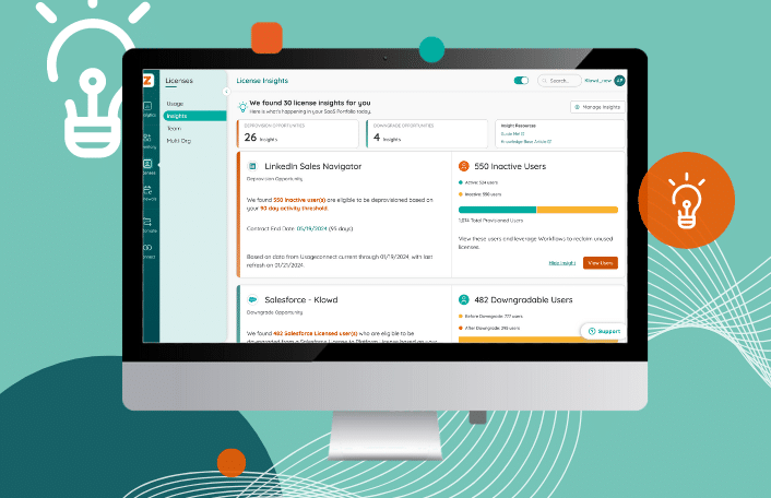 Zylo License Insights