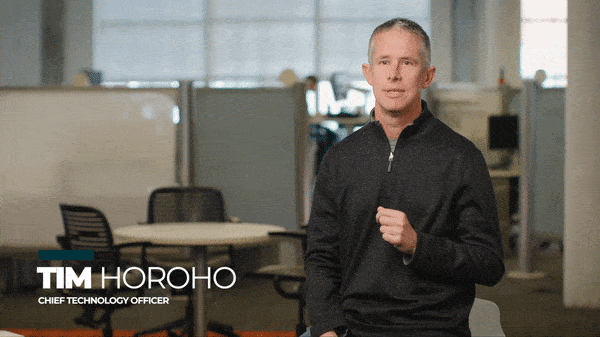 Cios use zylo tim