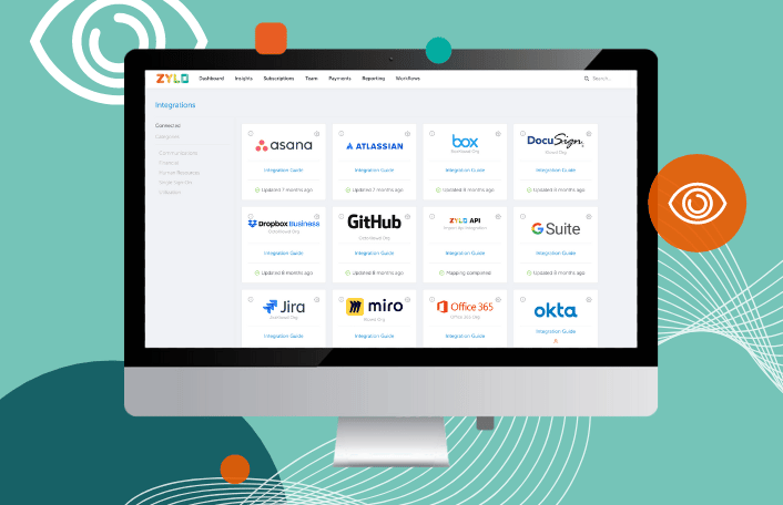 software integrations